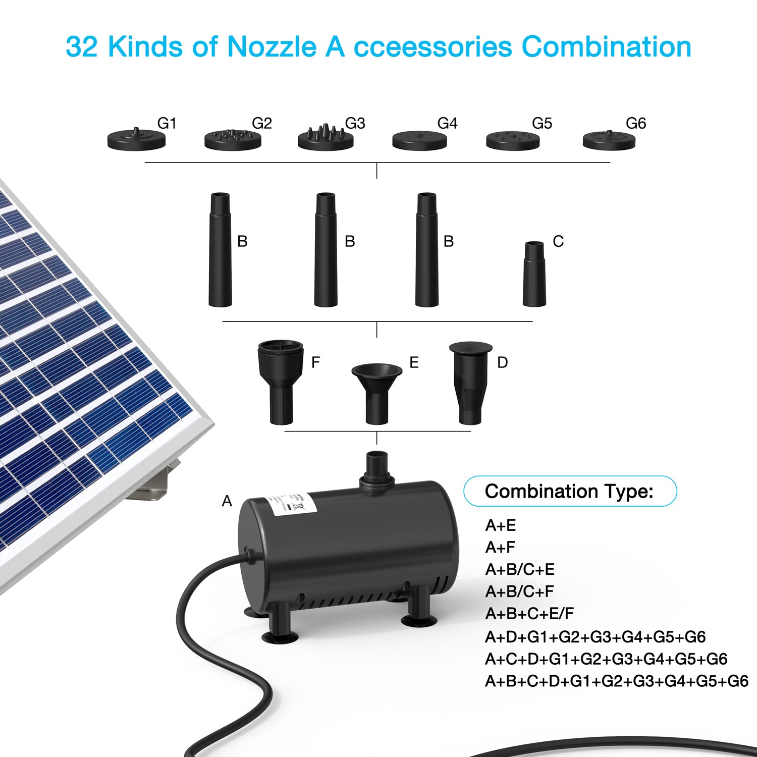 10W Solar Fountain Pump with Solar Panel Outdoor Fountain Pump Kit for Small Pond