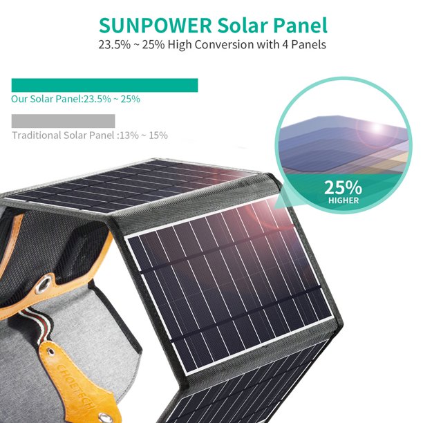 22W Portable Solar Panels with 2 USB Port