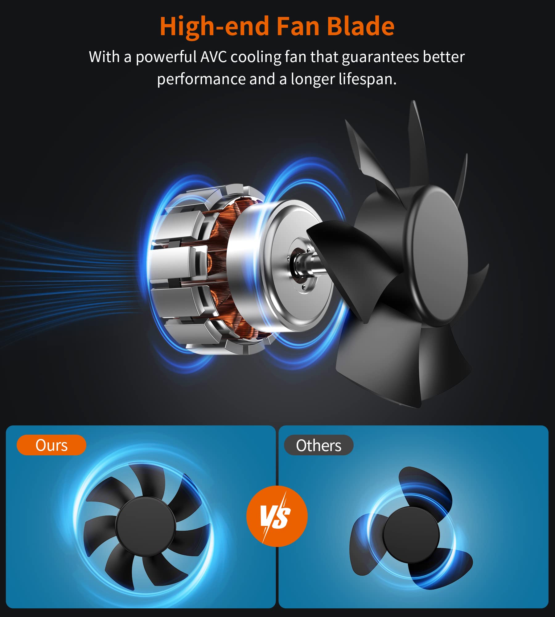 20W Solar Fan - Efficient Ventilation, Keep Your Pet Cool And Comfortable