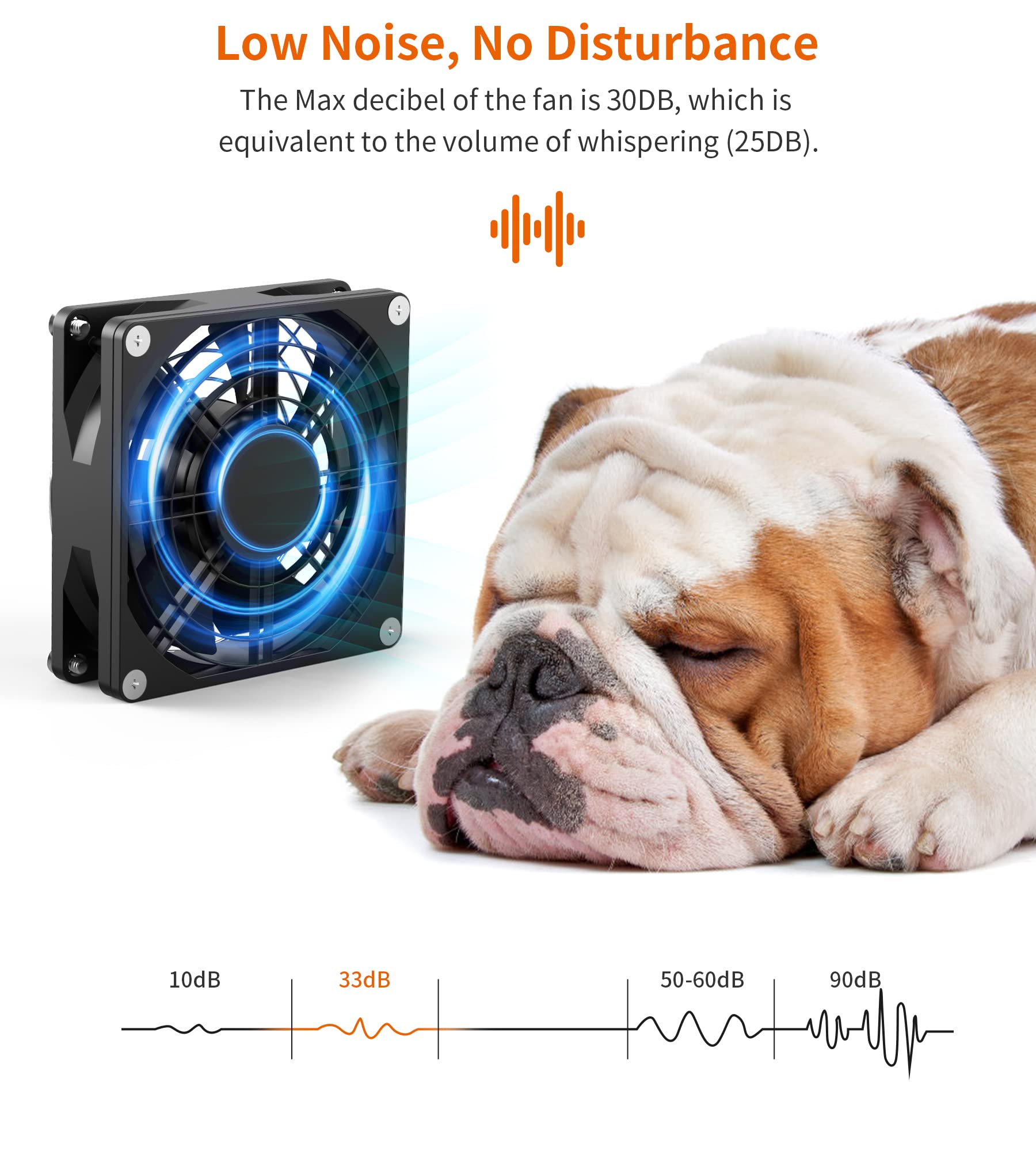 20W Solar Fan - Efficient Ventilation, Keep Your Pet Cool And Comfortable