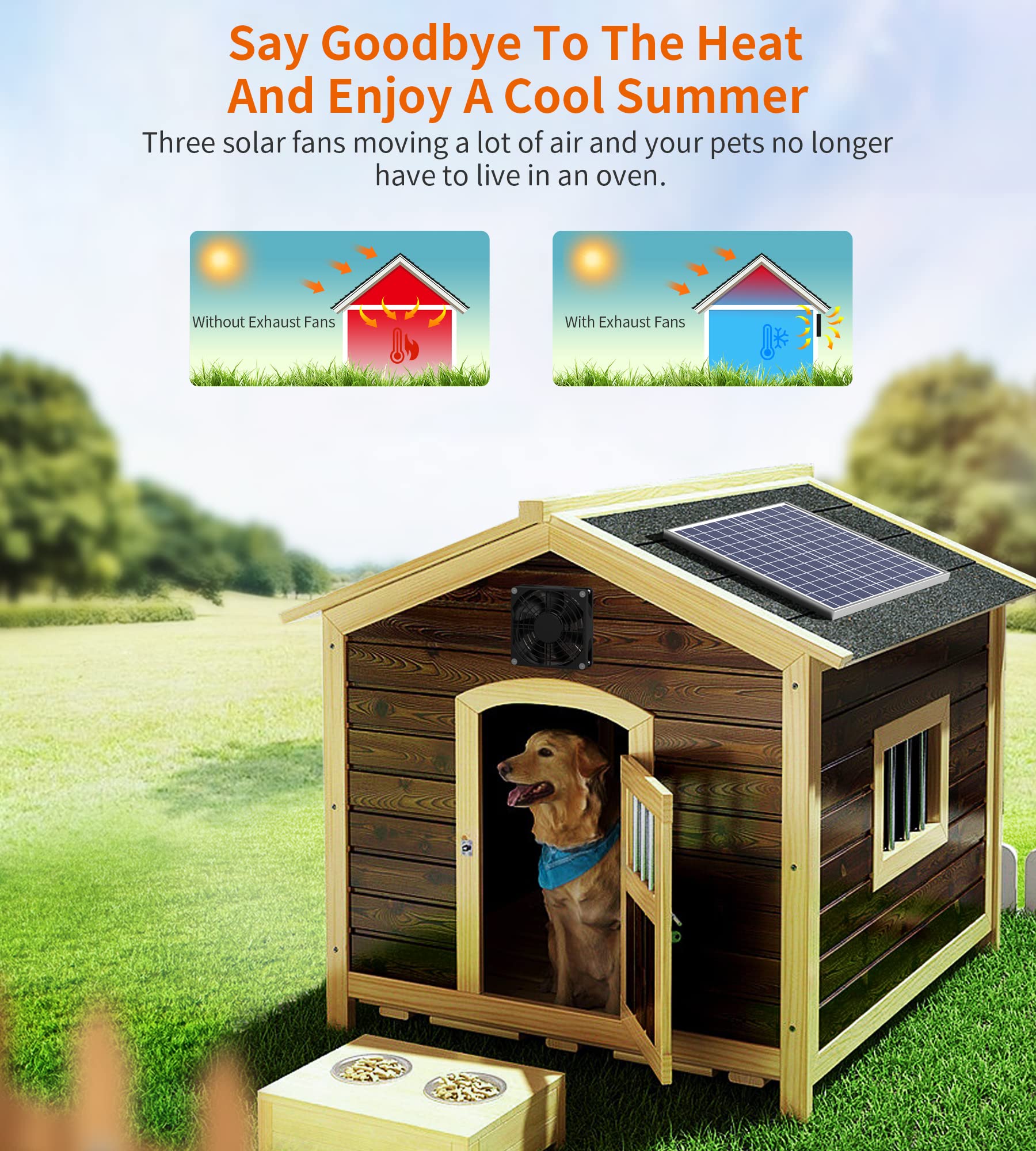 20W Solar Fan - Efficient Ventilation, Keep Your Pet Cool And Comfortable